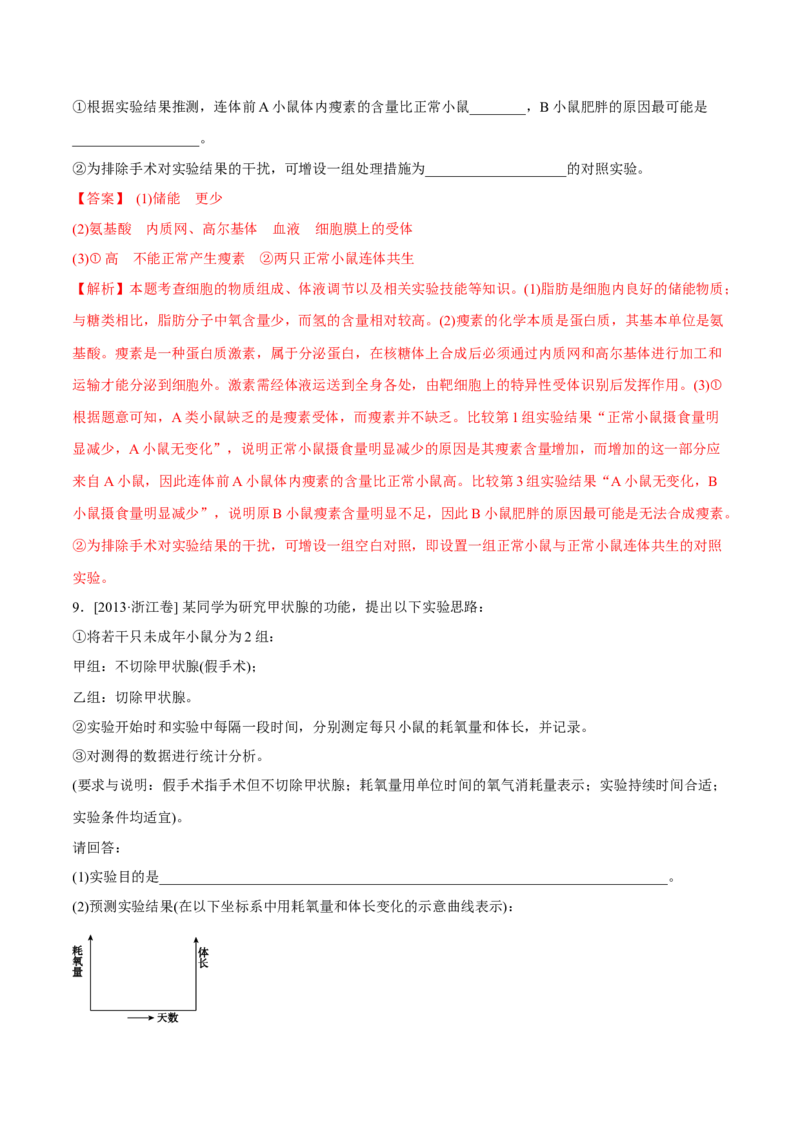 专题15生命活动的调节与免疫综合-十年（2012-2021）高考生物真题分项汇编（全国通用）（解析版）_高考真题分类汇编(2012-2022)生物_高考真题分项汇编(2012-2021)生物