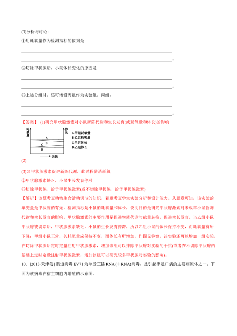 专题15生命活动的调节与免疫综合-十年（2012-2021）高考生物真题分项汇编（全国通用）（解析版）_高考真题分类汇编(2012-2022)生物_高考真题分项汇编(2012-2021)生物