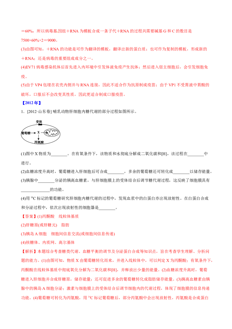 专题15生命活动的调节与免疫综合-十年（2012-2021）高考生物真题分项汇编（全国通用）（解析版）_高考真题分类汇编(2012-2022)生物_高考真题分项汇编(2012-2021)生物