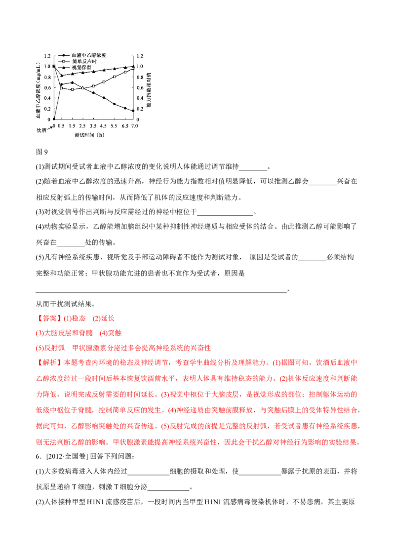 专题15生命活动的调节与免疫综合-十年（2012-2021）高考生物真题分项汇编（全国通用）（解析版）_高考真题分类汇编(2012-2022)生物_高考真题分项汇编(2012-2021)生物