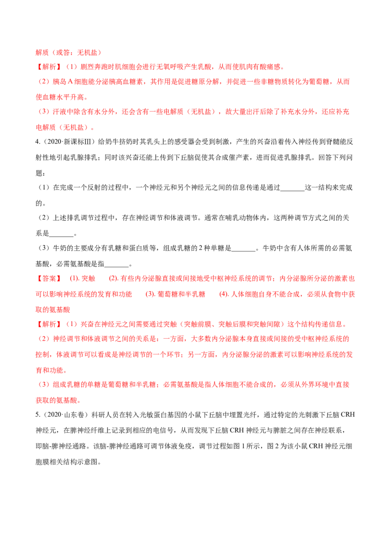 专题15生命活动的调节与免疫综合-十年（2012-2021）高考生物真题分项汇编（全国通用）（解析版）_高考真题分类汇编(2012-2022)生物_高考真题分项汇编(2012-2021)生物