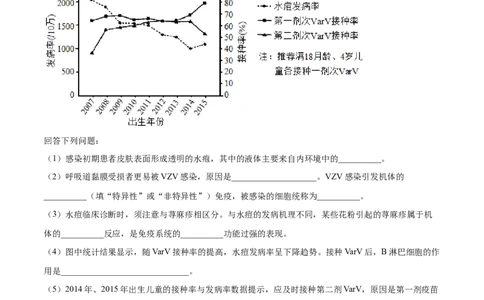 专题15生命活动的调节与免疫综合-十年（2012-2021）高考生物真题分项汇编（全国通用）（解析版）_高考真题分类汇编(2012-2022)生物_高考真题分项汇编(2012-2021)生物