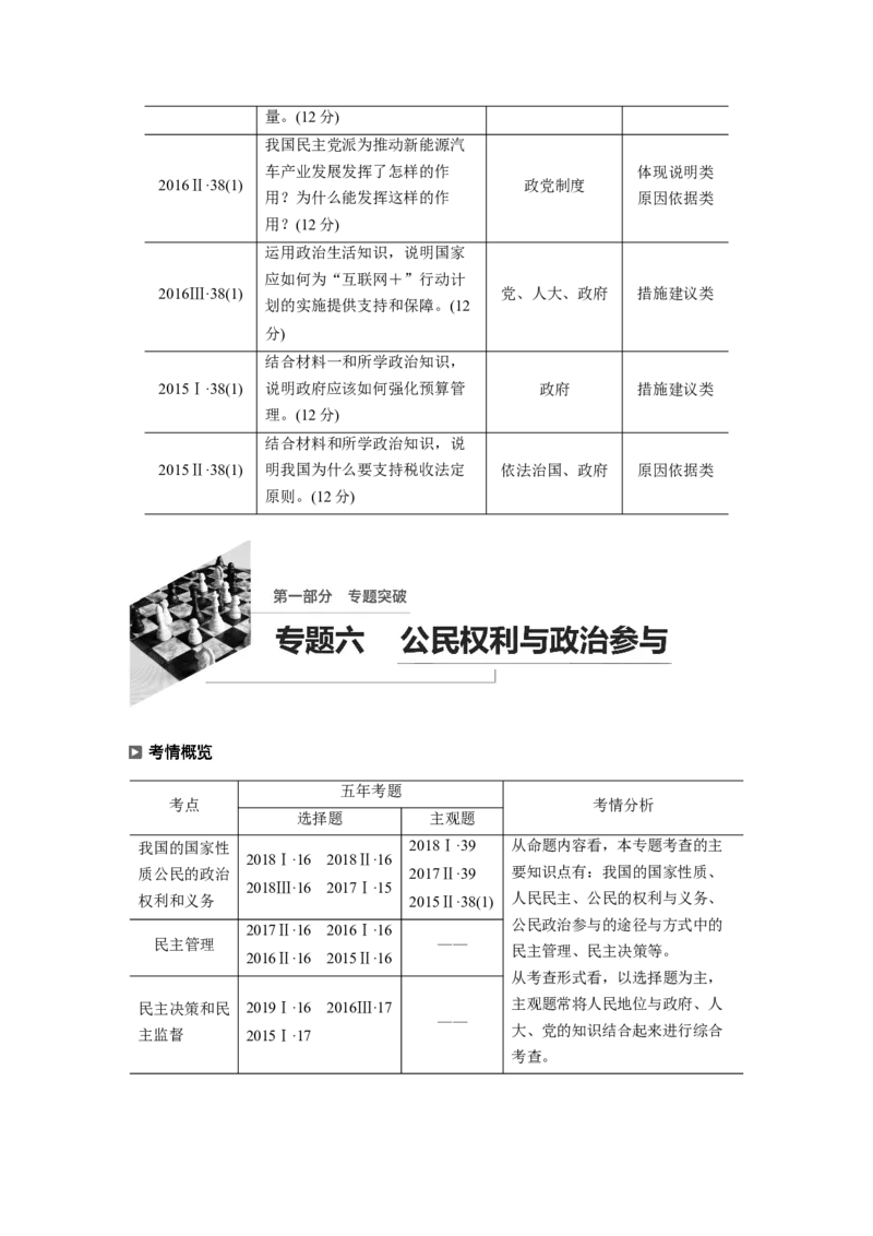 06第一部分专题六公民权利与政治参与_通用版（老高考）复习资料_2023年复习资料_一轮+二轮_政治高三二轮复习系列_政治高三二轮复习系列《二轮复习增分策略》（学生版）