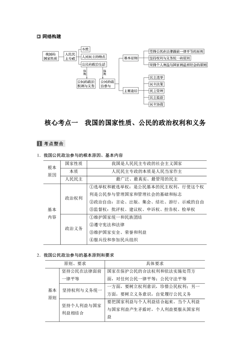 06第一部分专题六公民权利与政治参与_通用版（老高考）复习资料_2023年复习资料_一轮+二轮_政治高三二轮复习系列_政治高三二轮复习系列《二轮复习增分策略》（学生版）