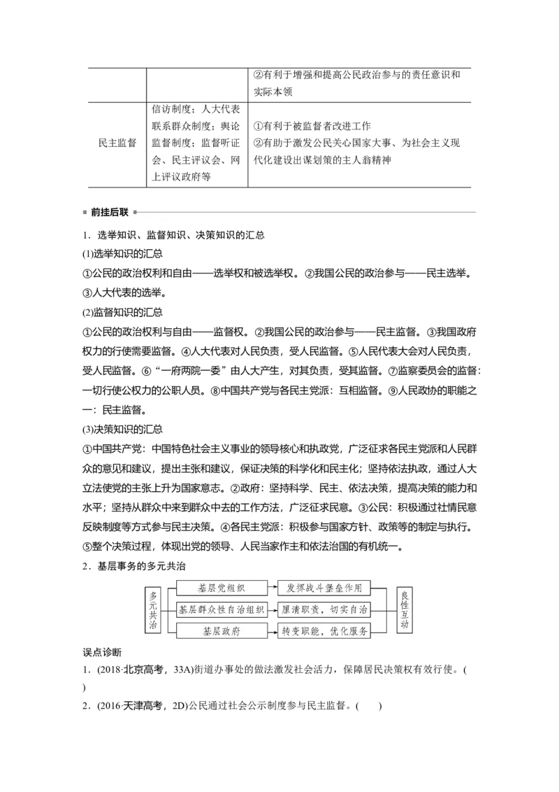 06第一部分专题六公民权利与政治参与_通用版（老高考）复习资料_2023年复习资料_一轮+二轮_政治高三二轮复习系列_政治高三二轮复习系列《二轮复习增分策略》（学生版）