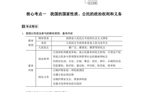 06第一部分专题六公民权利与政治参与_通用版（老高考）复习资料_2023年复习资料_一轮+二轮_政治高三二轮复习系列_政治高三二轮复习系列《二轮复习增分策略》（学生版）