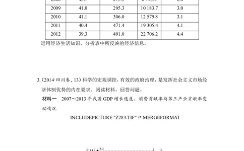 111题型训练3&ldquo;图表类&rdquo;主观题_通用版（老高考）复习资料_2023年复习资料_一轮+二轮_政治高三一轮复习系列_政治高三一轮复习系列《一轮复习讲义》（学生版）