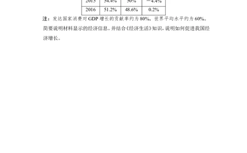 111题型训练3&ldquo;图表类&rdquo;主观题_通用版（老高考）复习资料_2023年复习资料_一轮+二轮_政治高三一轮复习系列_政治高三一轮复习系列《一轮复习讲义》（学生版）