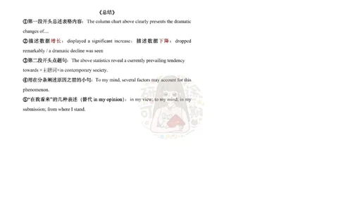 范文一：大众就餐方式选择_考研英语真题（英一＋英二）_考研英语真题_考研英语一历年真题_25英语-万能作文模板_赠送：25年万能作文模板_沿途-整容作文_英语二开始