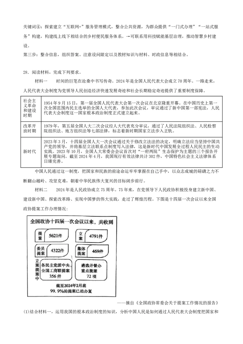第六课我国的基本政治制度复习检测（解析版）一轮备课优选2025年高考政治一轮复习精品课件＋学案＋练习（统编版）_42025年新高考资料_一轮复习_必修三《政治与法治》
