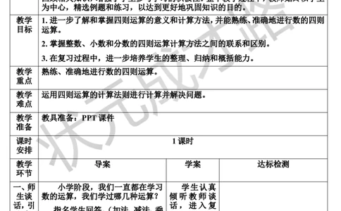 第3课时数的运算（1）（导学案）_1-6年级下册_R6数下新插图版_R6数下教案+学案_导学案_第6单元整理和复习_1.数与代数