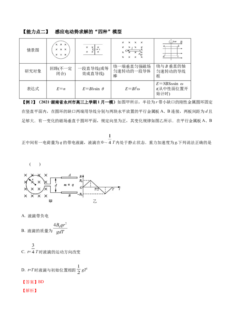 专题13.1电磁感应现象、楞次定律法拉第电磁感应定律讲解析版_新高考复习资料_2022年新高考复习资料_2022年高考物理一轮复习讲练测（新教材新高考）