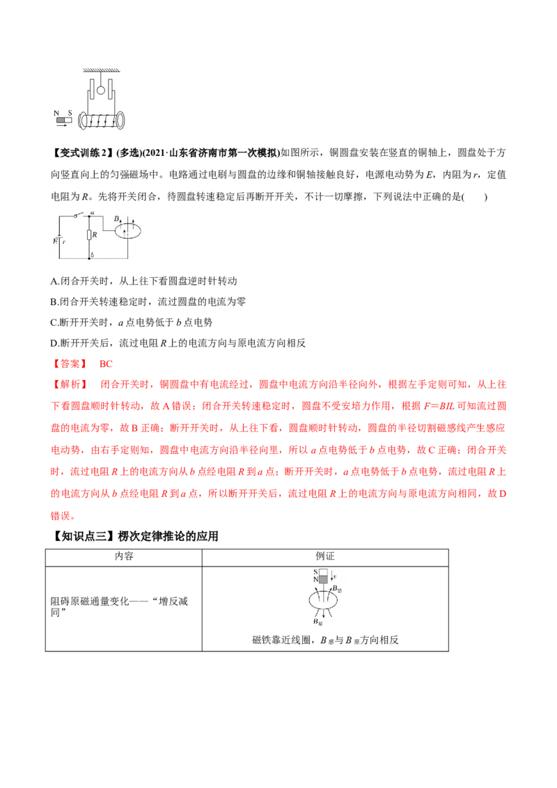 专题13.1电磁感应现象、楞次定律法拉第电磁感应定律讲解析版_新高考复习资料_2022年新高考复习资料_2022年高考物理一轮复习讲练测（新教材新高考）