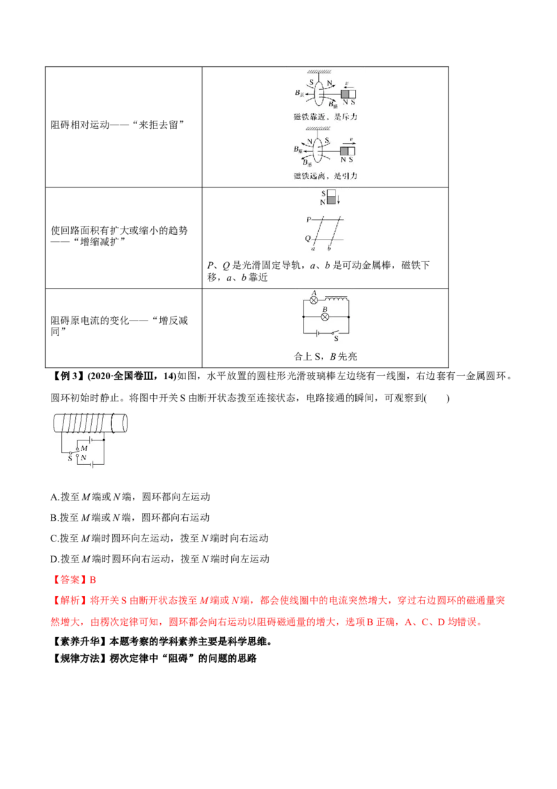 专题13.1电磁感应现象、楞次定律法拉第电磁感应定律讲解析版_新高考复习资料_2022年新高考复习资料_2022年高考物理一轮复习讲练测（新教材新高考）