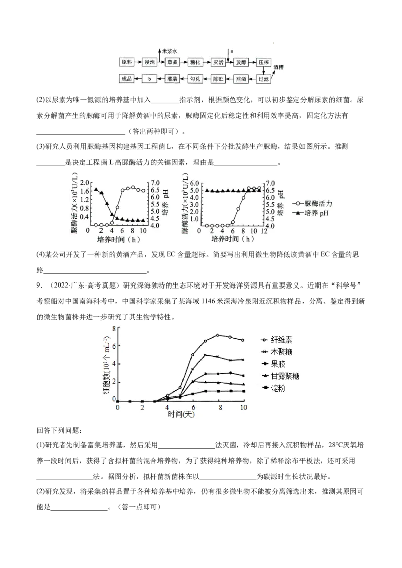专题13发酵工程-三年（2020-2022）高考真题生物分项汇编（全国通用）（原卷版）_高考真题分类汇编(2012-2022)生物_高考真题分项汇编(2020-2022)生物