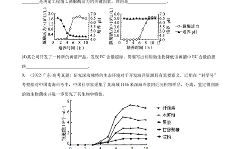 专题13发酵工程-三年（2020-2022）高考真题生物分项汇编（全国通用）（原卷版）_高考真题分类汇编(2012-2022)生物_高考真题分项汇编(2020-2022)生物