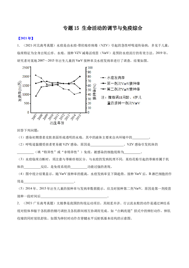 专题15生命活动的调节与免疫综合-十年（2012-2021）高考生物真题分项汇编（全国通用）（原卷版）_高考真题分类汇编(2012-2022)生物_高考真题分项汇编(2012-2021)生物