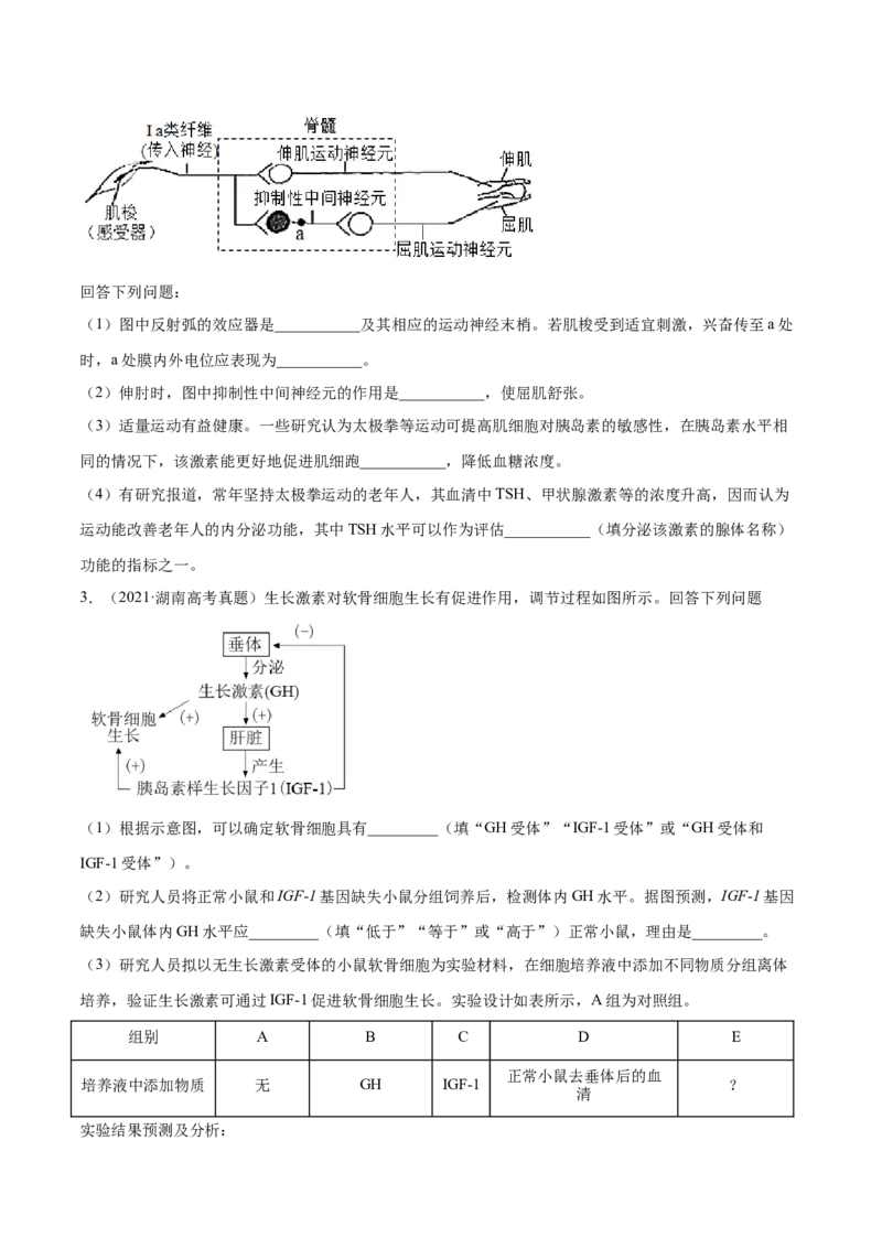 专题15生命活动的调节与免疫综合-十年（2012-2021）高考生物真题分项汇编（全国通用）（原卷版）_高考真题分类汇编(2012-2022)生物_高考真题分项汇编(2012-2021)生物