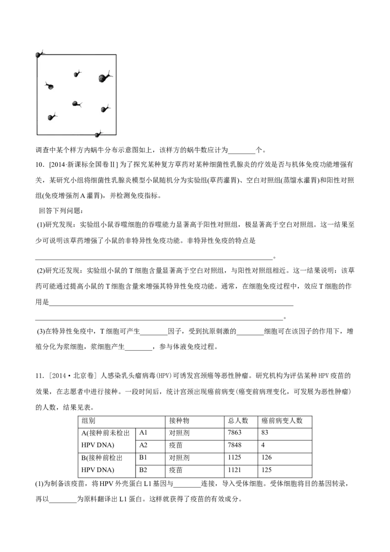 专题15生命活动的调节与免疫综合-十年（2012-2021）高考生物真题分项汇编（全国通用）（原卷版）_高考真题分类汇编(2012-2022)生物_高考真题分项汇编(2012-2021)生物