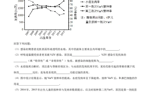专题15生命活动的调节与免疫综合-十年（2012-2021）高考生物真题分项汇编（全国通用）（原卷版）_高考真题分类汇编(2012-2022)生物_高考真题分项汇编(2012-2021)生物