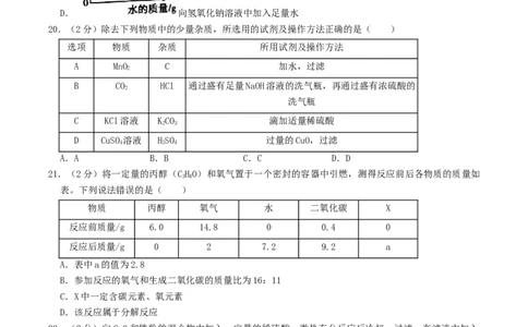 2019年湖南省衡阳市中考化学真题及答案_5.2015-2025年中考化学_2.化学中考真题2015-2024年_地区卷_湖南省_衡阳化学16-22