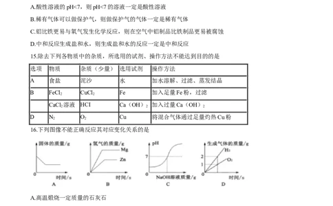 2020年山东省聊城市中考化学试卷及答案_5.2015-2025年中考化学_2.化学中考真题2015-2024年_地区卷_山东省_山东聊城化学10-21