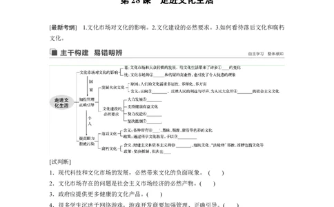 79第十二单元发展中国特色社会主义文化第28课　走进文化生活_通用版（老高考）复习资料_2023年复习资料_一轮+二轮_政治高三一轮复习系列