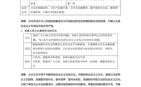 79第十二单元发展中国特色社会主义文化第28课　走进文化生活_通用版（老高考）复习资料_2023年复习资料_一轮+二轮_政治高三一轮复习系列