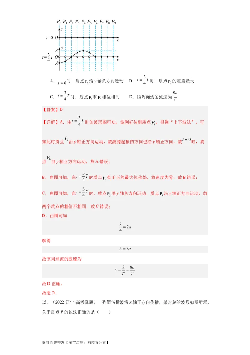 专题13机械振动机械波(解析版)_通用版（老高考）复习资料_2024年复习资料_完五年（2019-2023）高考物理真题分项汇编（全国通用）