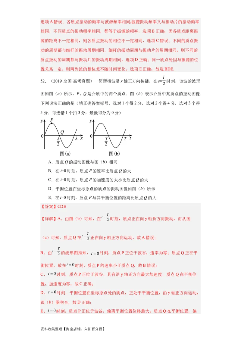 专题13机械振动机械波(解析版)_通用版（老高考）复习资料_2024年复习资料_完五年（2019-2023）高考物理真题分项汇编（全国通用）
