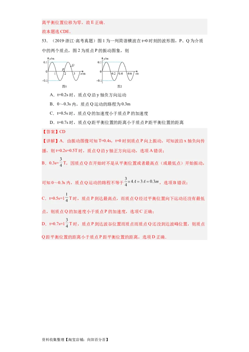 专题13机械振动机械波(解析版)_通用版（老高考）复习资料_2024年复习资料_完五年（2019-2023）高考物理真题分项汇编（全国通用）