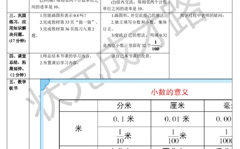 第1课时小数的意义_1-6年级下册_R4数下新插图版_R4数下教案+学案_导学案_4小数的意义和性质_1.小数的意义和读写法