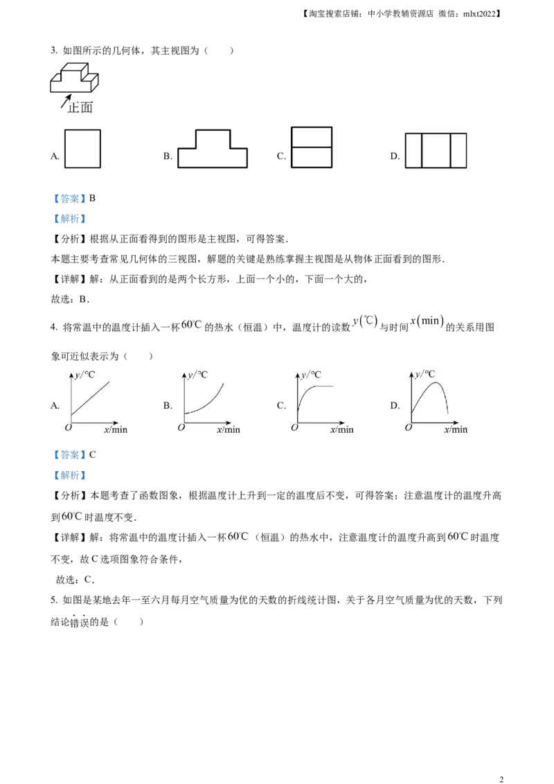 精品解析：2024年江西省中考数学试题（解析版）_2.2015-2025年中考数学_2.数学中考真题2015-2024年_2024中考数学真题_精品解析：2024年江西省中考数学试题