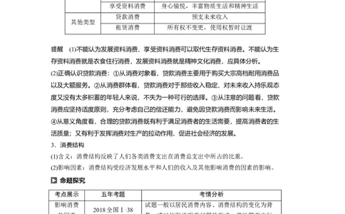 03第一单元生活与消费第3课　多彩的消费_通用版（老高考）复习资料_2023年复习资料_一轮+二轮_政治高三一轮复习系列_政治高三一轮复习系列《一轮复习讲义》（教师版）