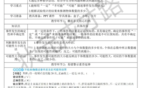 重点单元核心归纳与易错警示_1-6年级上册_数学5年级上册教学资源包_导学案新版_4可能性