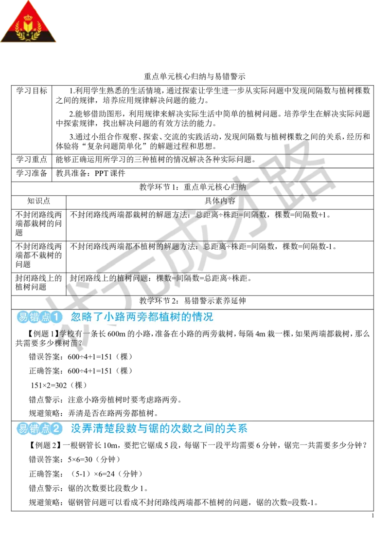 重点单元核心归纳与易错警示_1-6年级上册_数学5年级上册教学资源包_导学案新版_7数学广角&mdash;&mdash;植树问题