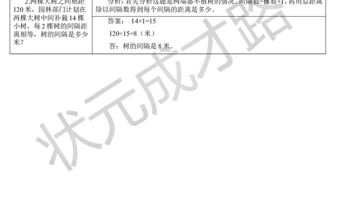 重点单元核心归纳与易错警示_1-6年级上册_数学5年级上册教学资源包_导学案新版_7数学广角&mdash;&mdash;植树问题