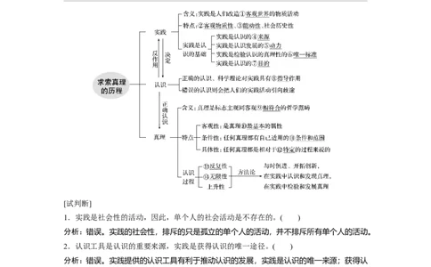 89第十三单元探究世界与追求真理第34课　求索真理的历程_通用版（老高考）复习资料_2023年复习资料_一轮+二轮_政治高三一轮复习系列_390
