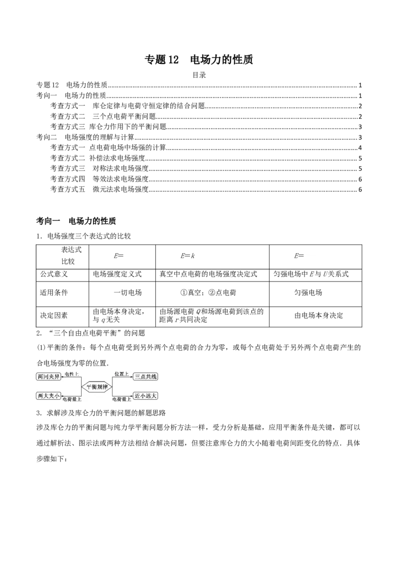 专题12电场力的性质2022-2023高考三轮精讲突破训练（全国通用）（原卷版）_通用版（老高考）复习资料_2023年复习资料_三轮复习_2023年高考物理三轮精讲突破训练全国通用