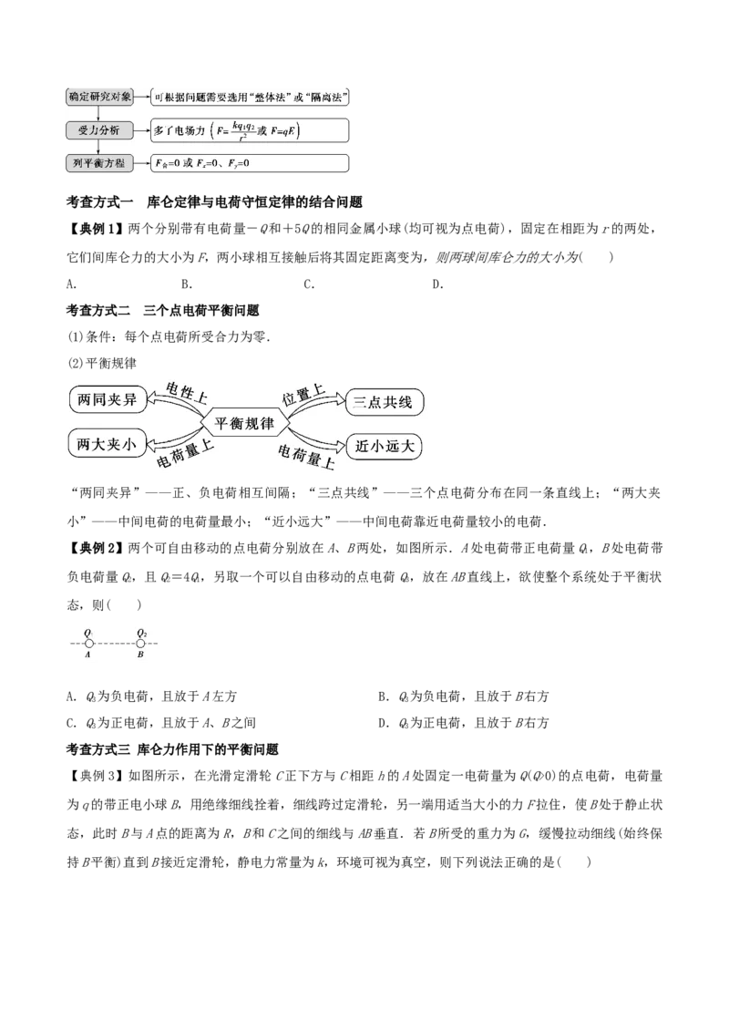 专题12电场力的性质2022-2023高考三轮精讲突破训练（全国通用）（原卷版）_通用版（老高考）复习资料_2023年复习资料_三轮复习_2023年高考物理三轮精讲突破训练全国通用