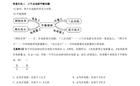 专题12电场力的性质2022-2023高考三轮精讲突破训练（全国通用）（原卷版）_通用版（老高考）复习资料_2023年复习资料_三轮复习_2023年高考物理三轮精讲突破训练全国通用