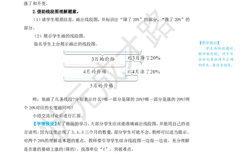 第6课时用百分数解决问题（3）_1-6年级上册_数学6年级上册教学资源包_名师教学设计新版_6百分数（一）