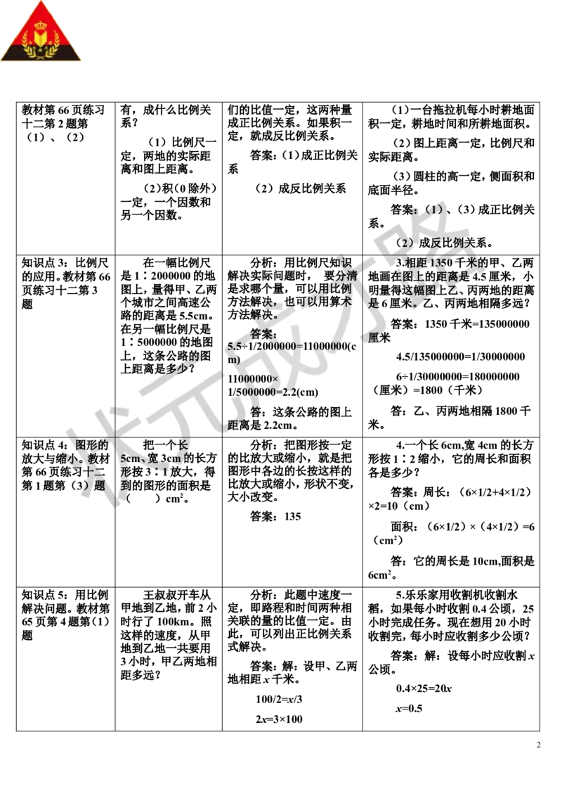 整理和复习（导学案）_1-6年级下册_R6数下新插图版_R6数下教案+学案_导学案_第4单元比例
