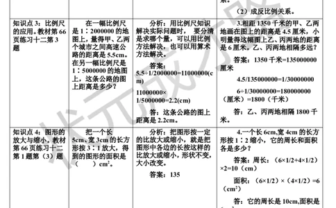 整理和复习（导学案）_1-6年级下册_R6数下新插图版_R6数下教案+学案_导学案_第4单元比例