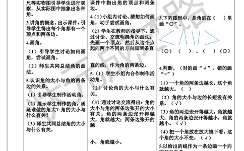 第1课时认识角_1-6年级上册_数学2年级上册教学资源包（新教材2025秋）_旧教材课件_导学案新版_3角的初步认识