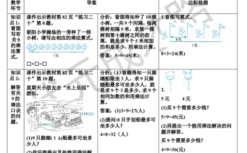 练习课（第4课时）_1-6年级上册_数学2年级上册教学资源包（新教材2025秋）_旧教材课件_导学案新版_6表内乘法（二）