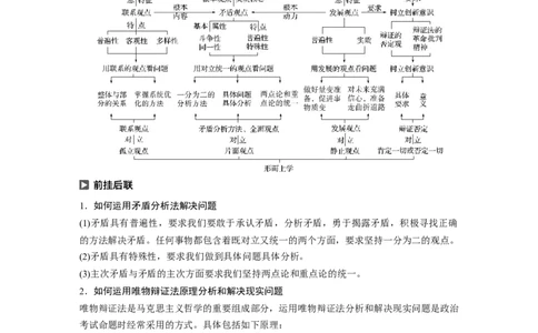 98第十四单元单元综合提升核心知识整合_通用版（老高考）复习资料_2023年复习资料_一轮+二轮_政治高三一轮复习系列_政治高三一轮复习系列《一轮复习讲义》（教师版）
