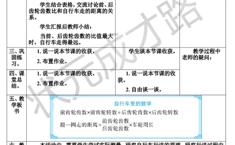 综合与实践自行车里的数学（导学案）_1-6年级下册_R6数下新插图版_R6数下教案+学案_导学案_第4单元比例