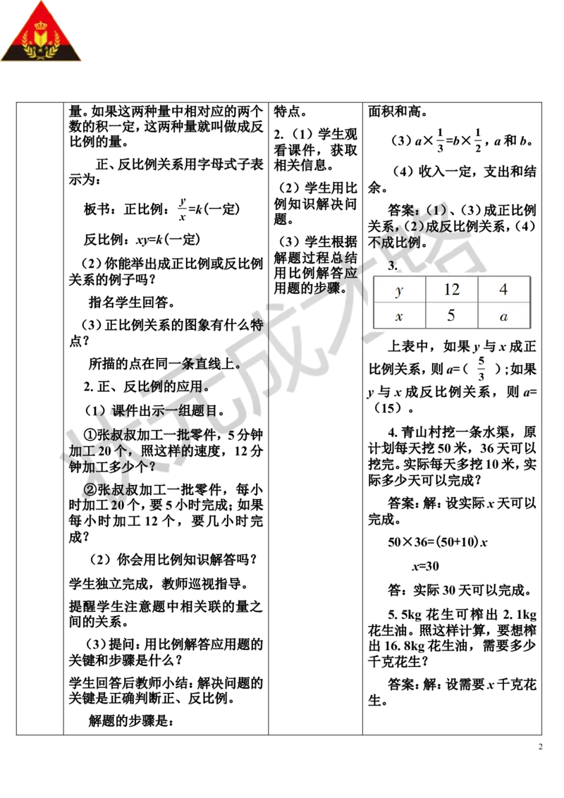 第10课时比和比例（2）（导学案）_1-6年级下册_R6数下新插图版_R6数下教案+学案_导学案_第6单元整理和复习_1.数与代数