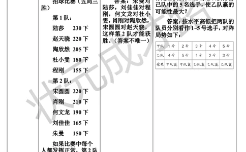 练习课_1-6年级上册_数学4年级上册教学资源包_导学案新版_8数学广角&mdash;&mdash;优化